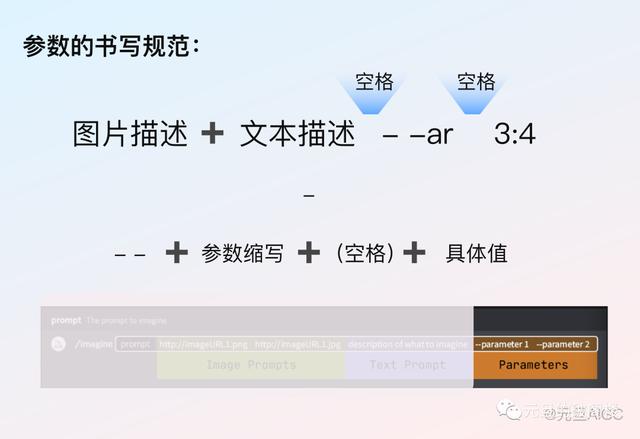 你必须要了解的 Midjourney参数，来了