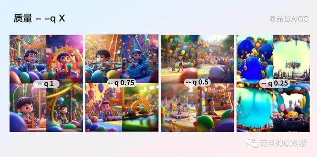 你必须要了解的 Midjourney参数,来了 你必须要了解的 Midjourney参数,来了