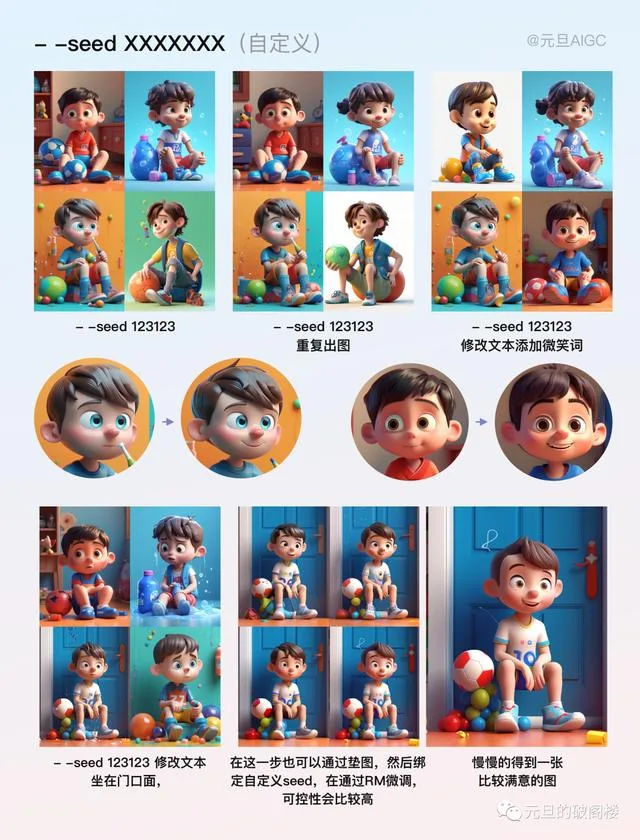 你必须要了解的 Midjourney参数,来了 你必须要了解的 Midjourney参数,来了
