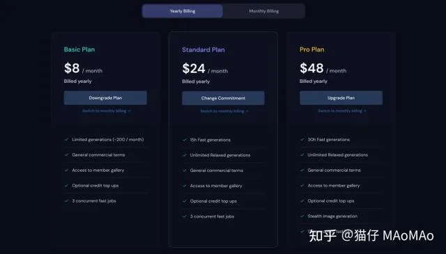AI绘图之Midjourney手把手教程——完全入门指南 AI绘图之Midjourney手把手教程——完全入门指南