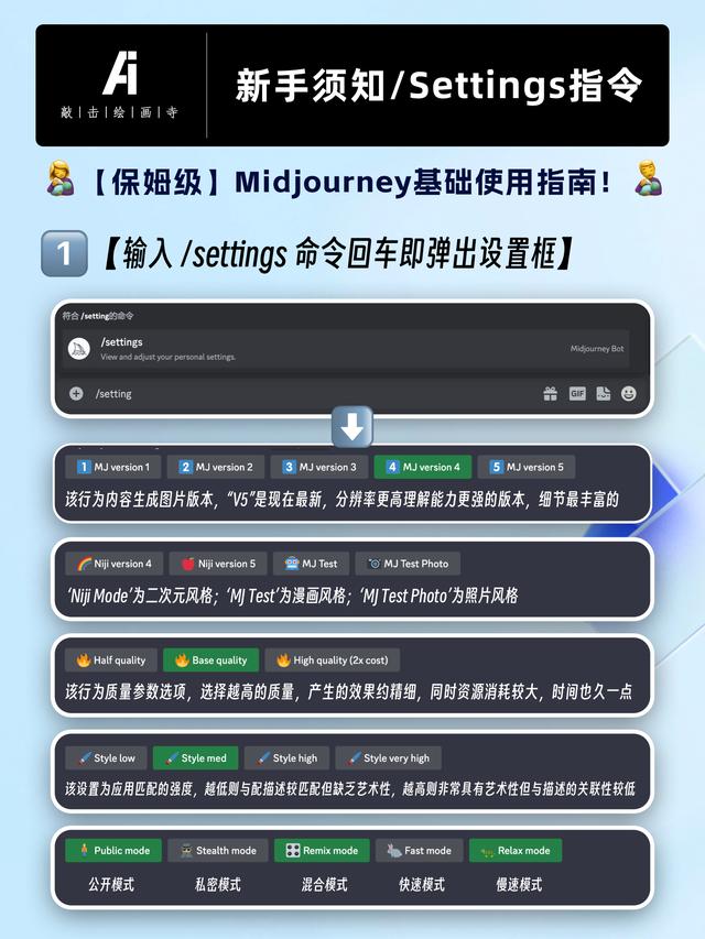 【保姆级】Midjourney新手基础使用指南