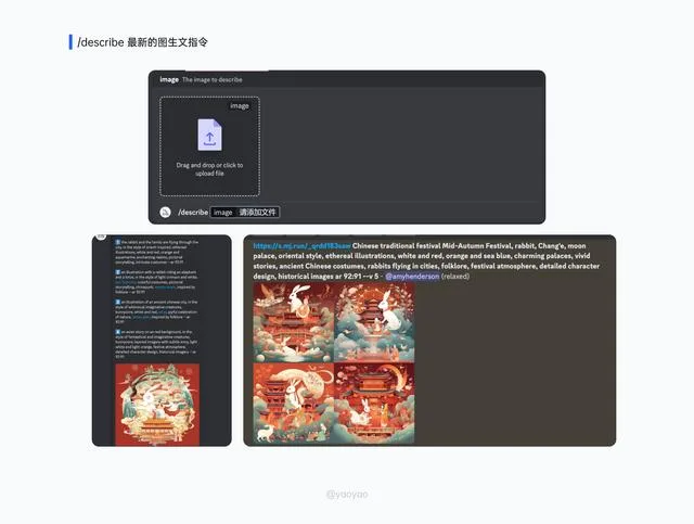 Midjourney从零基础到落地实践