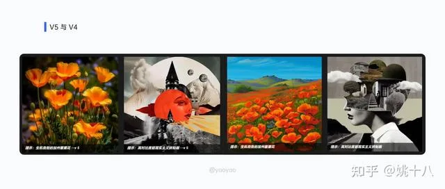 Midjourney从零基础到落地实践