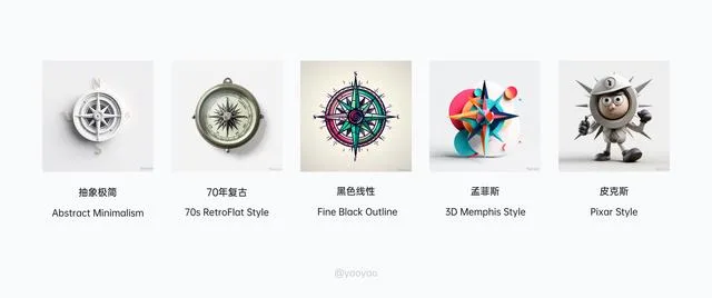 Midjourney从零基础到落地实践
