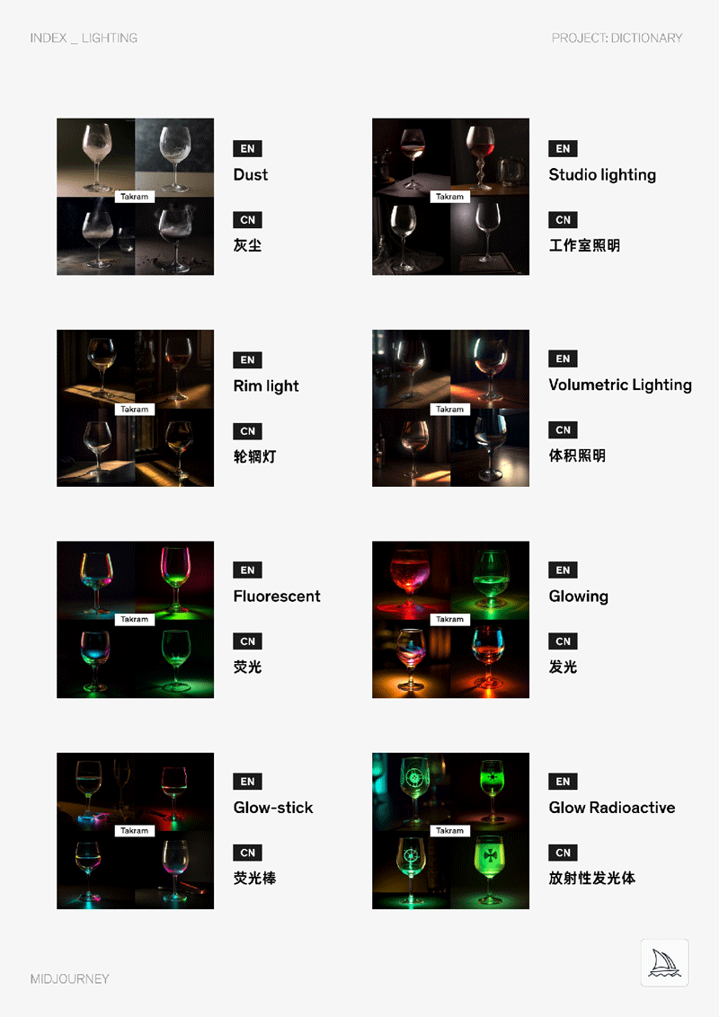 Midjourney中英双语图文Prompt指令辞典