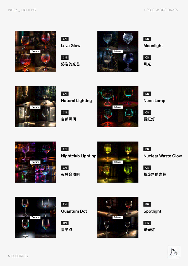 Midjourney中英双语图文Prompt指令辞典