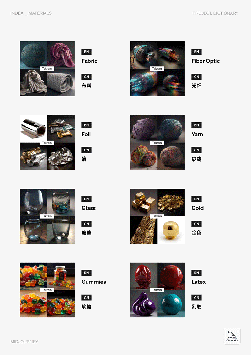 Midjourney中英双语图文Prompt指令辞典