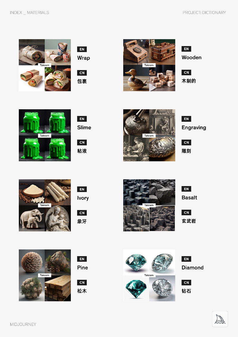 Midjourney中英双语图文Prompt指令辞典