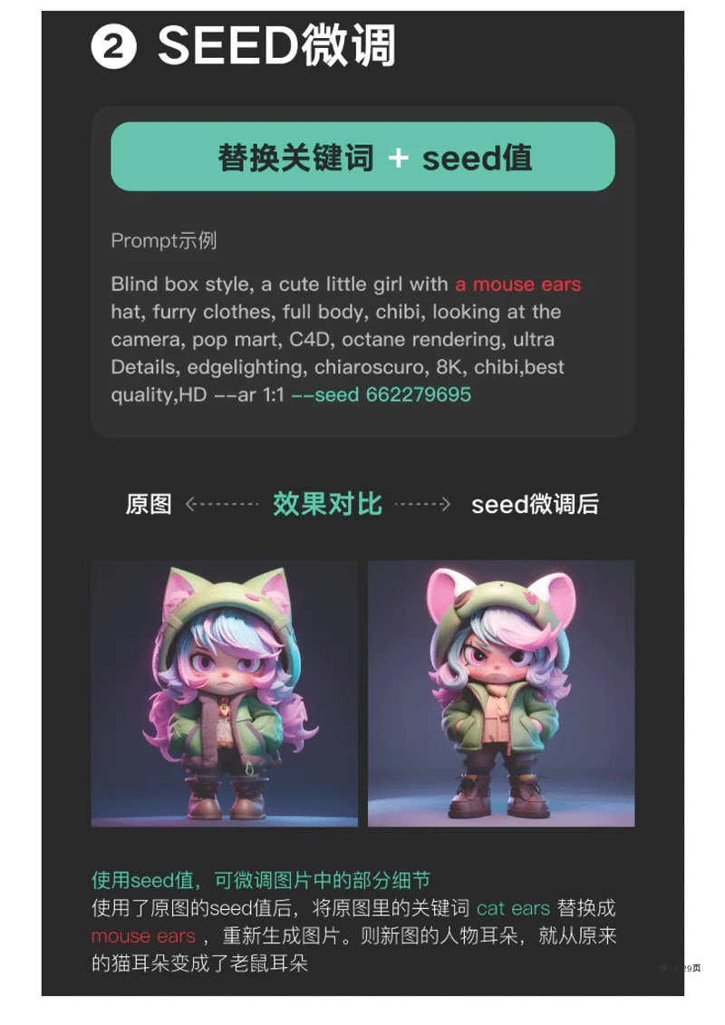 Midjourney控制角色一致性的5个方法