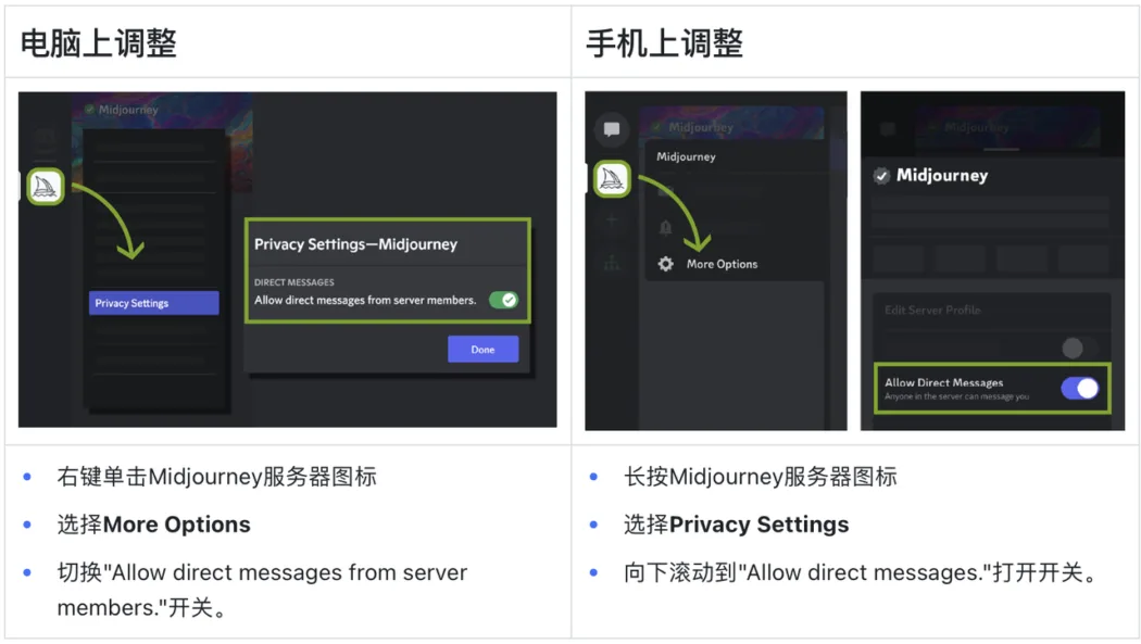 Midjourney Discord的使用手册 Midjourney Discord的使用手册