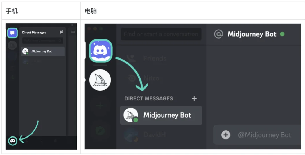 Midjourney Discord的使用手册 Midjourney Discord的使用手册