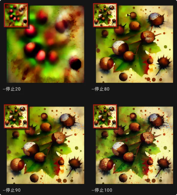 Midjourney参数合集 Midjourney参数合集