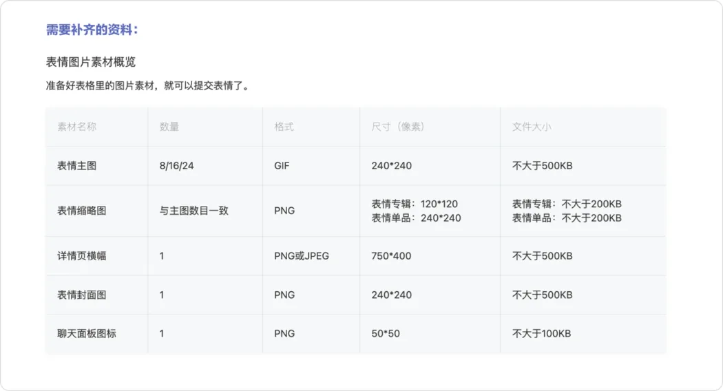 MJ制作表情包 MJ制作表情包