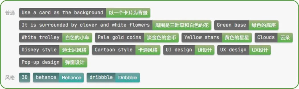 如何赋能UI设计?5篇简短教程帮你快速入门! 如何赋能UI设计?5篇简短教程帮你快速入门!