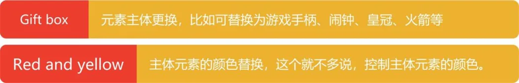 如何赋能UI设计?5篇简短教程帮你快速入门! 如何赋能UI设计?5篇简短教程帮你快速入门!
