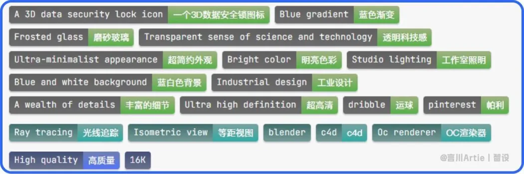 如何赋能UI设计?5篇简短教程帮你快速入门! 如何赋能UI设计?5篇简短教程帮你快速入门!