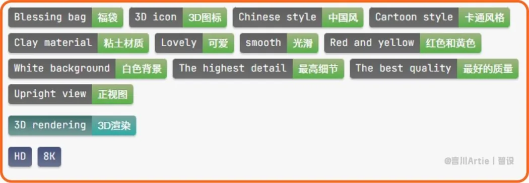 如何赋能UI设计?5篇简短教程帮你快速入门! 如何赋能UI设计?5篇简短教程帮你快速入门!