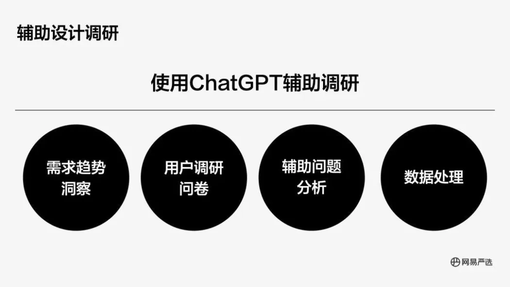 AIGC在严选团队中项目实战案例 AIGC在严选团队中项目实战案例