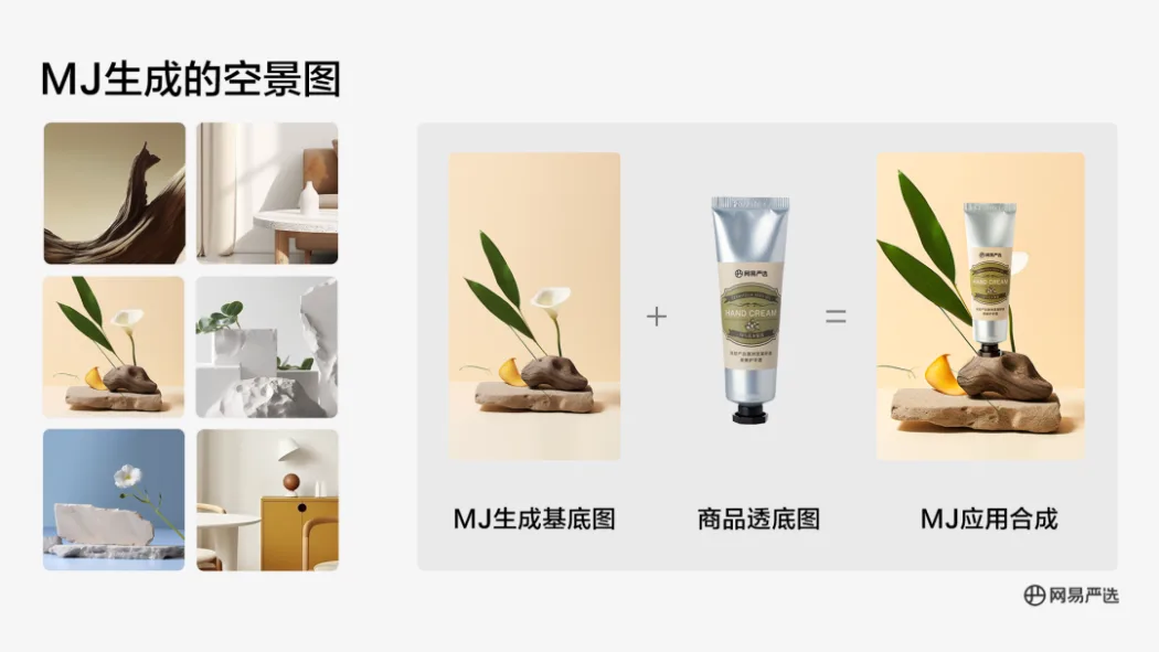 AIGC在严选团队中项目实战案例 AIGC在严选团队中项目实战案例