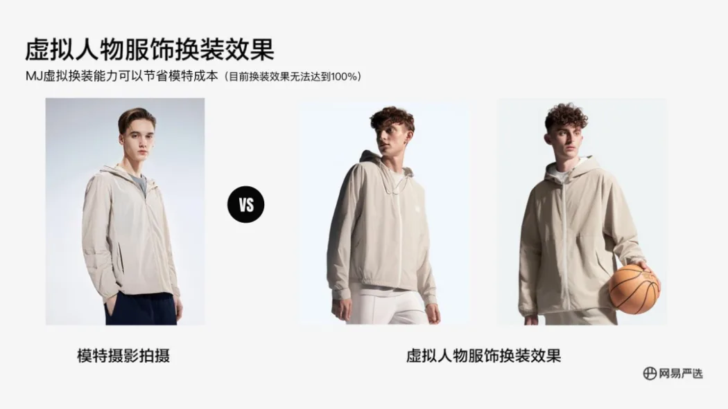 AIGC在严选团队中项目实战案例 AIGC在严选团队中项目实战案例