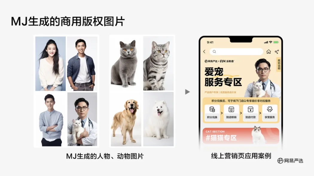AIGC在严选团队中项目实战案例 AIGC在严选团队中项目实战案例