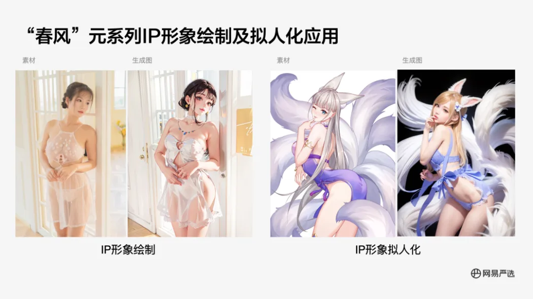AIGC在严选团队中项目实战案例 AIGC在严选团队中项目实战案例