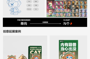 案例分享|AIGC在严选团队中项目实战案例-Ai建筑师|学院