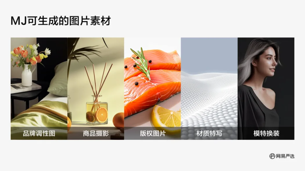 AIGC在严选团队中项目实战案例 AIGC在严选团队中项目实战案例