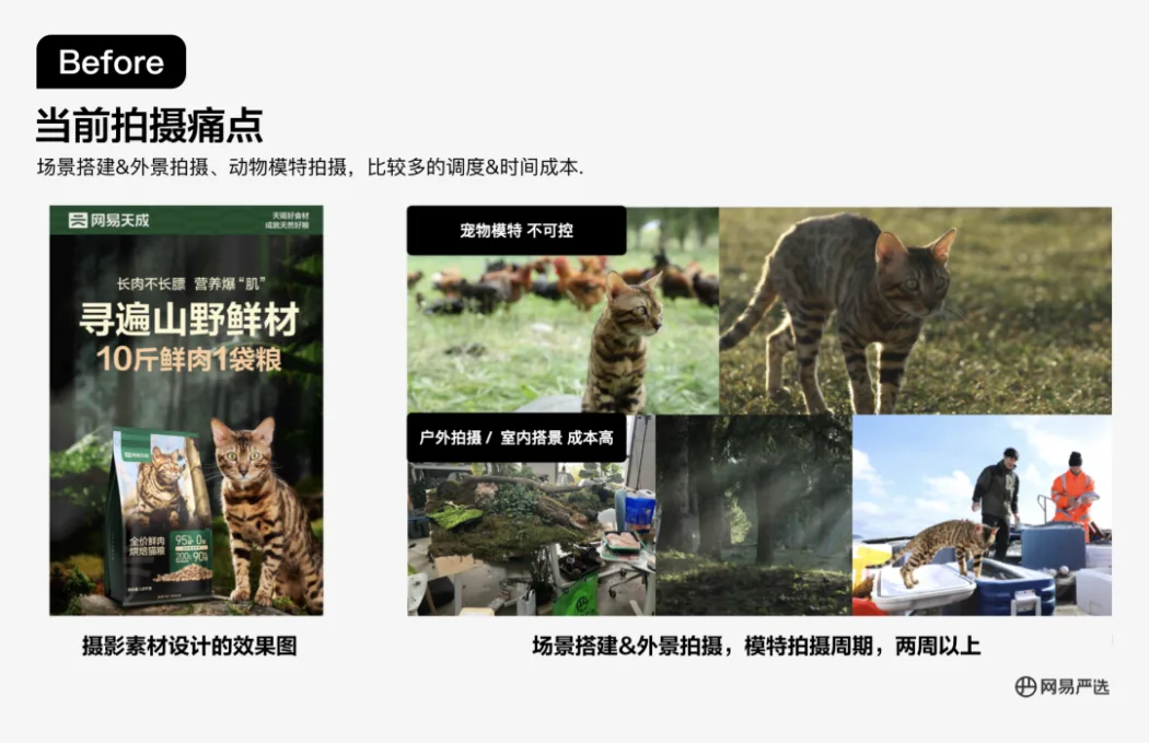 AIGC在严选团队中项目实战案例 AIGC在严选团队中项目实战案例