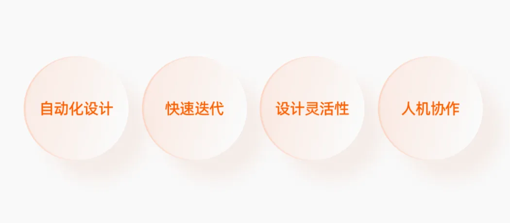 电商设计师视角下的AI解读与应用