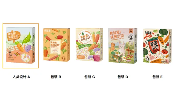 AI设计的包装到底能不能卖出去? AI设计的包装到底能不能卖出去?