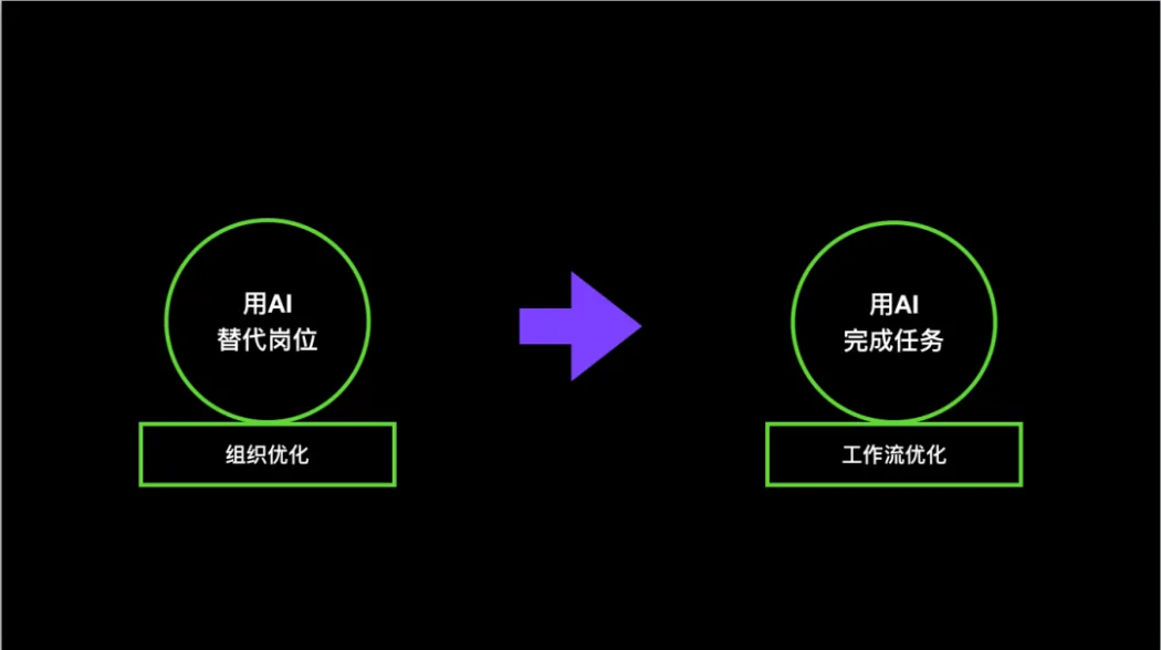 AI设计的包装到底能不能卖出去? AI设计的包装到底能不能卖出去?