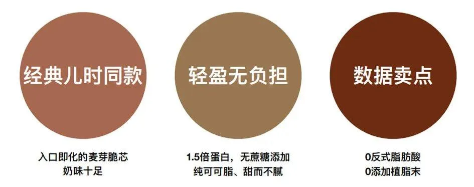 AI设计的包装到底能不能卖出去? AI设计的包装到底能不能卖出去?