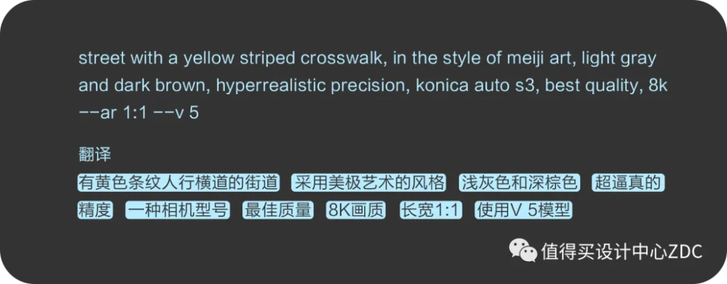 AIGC在值得买专题设计中的应用 AIGC在值得买专题设计中的应用