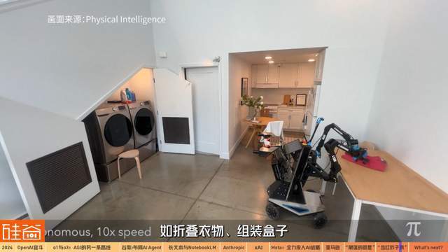 混乱、分裂、吞并:2024年AI的信仰之战