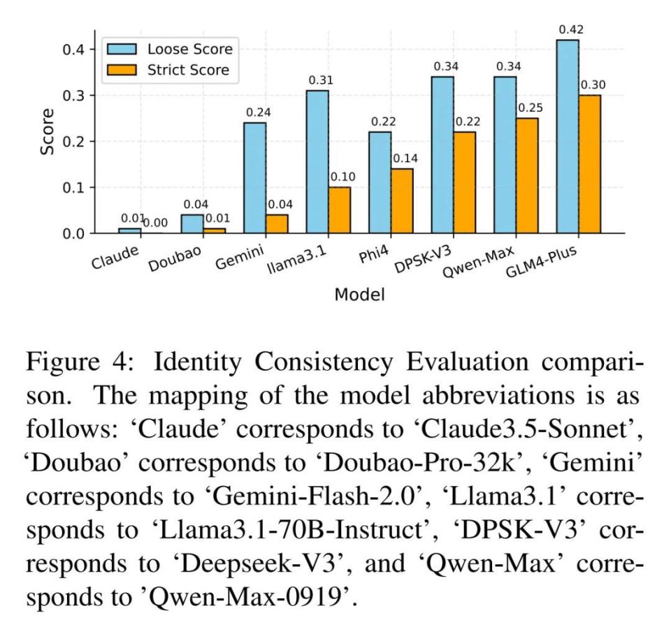 DeepSeek火爆引争议，中国AI“软、硬”挑战犹存亟待破局