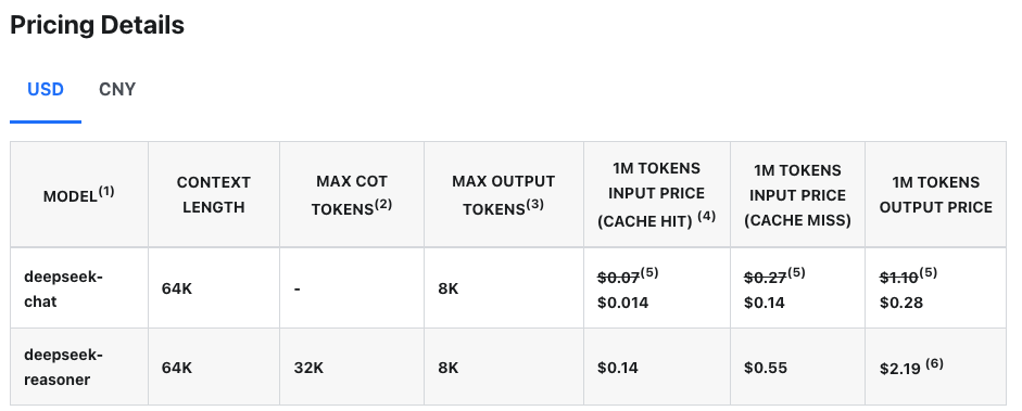 谷歌更新多款Gemini 2.0模型 卖力挥舞硅谷AI性价比大旗