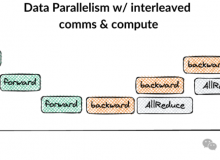 全新分布式优化器融合全球算力，LLM训练通信量降低万倍-Ai设计师学院