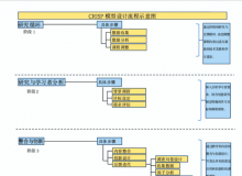 人工智能引领文化创意产业新风潮，机遇与挑战并存-Ai设计师学院