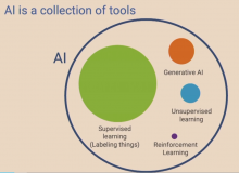 火山引擎：AI从科学探索到商业应用的独特见解-Ai设计师学院