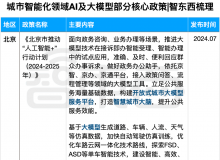 曙光引领数字浪潮,助力千行百业迈向中国速度-Ai设计师学院