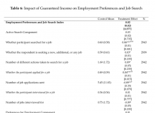 OpenAI创始人全民发钱实验结果揭晓！-Ai设计师学院