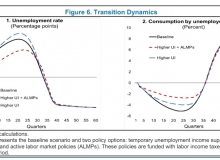 IMF深切关注人工智能引发大规模失业与不平等问题-Ai设计师学院