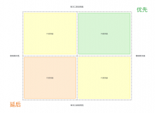 你的团队是否真正掌握了AI的力量？-Ai设计师学院