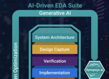AI与EDA融合：开启芯片设计新时代的无限可能-Ai设计师学院