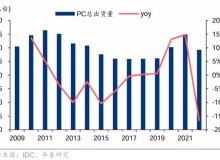 AIPC：微软、联想与华为谁将引领未来？-Ai设计师学院