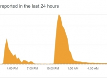 三大AI平台罕见同时瘫痪：流量激增还是背后另有隐情？-Ai设计师学院