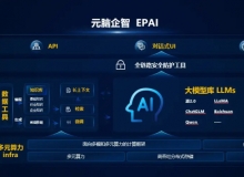 工具引领变革：深度解读元脑企智EPAI如何革新大模型应用开发-Ai设计师学院