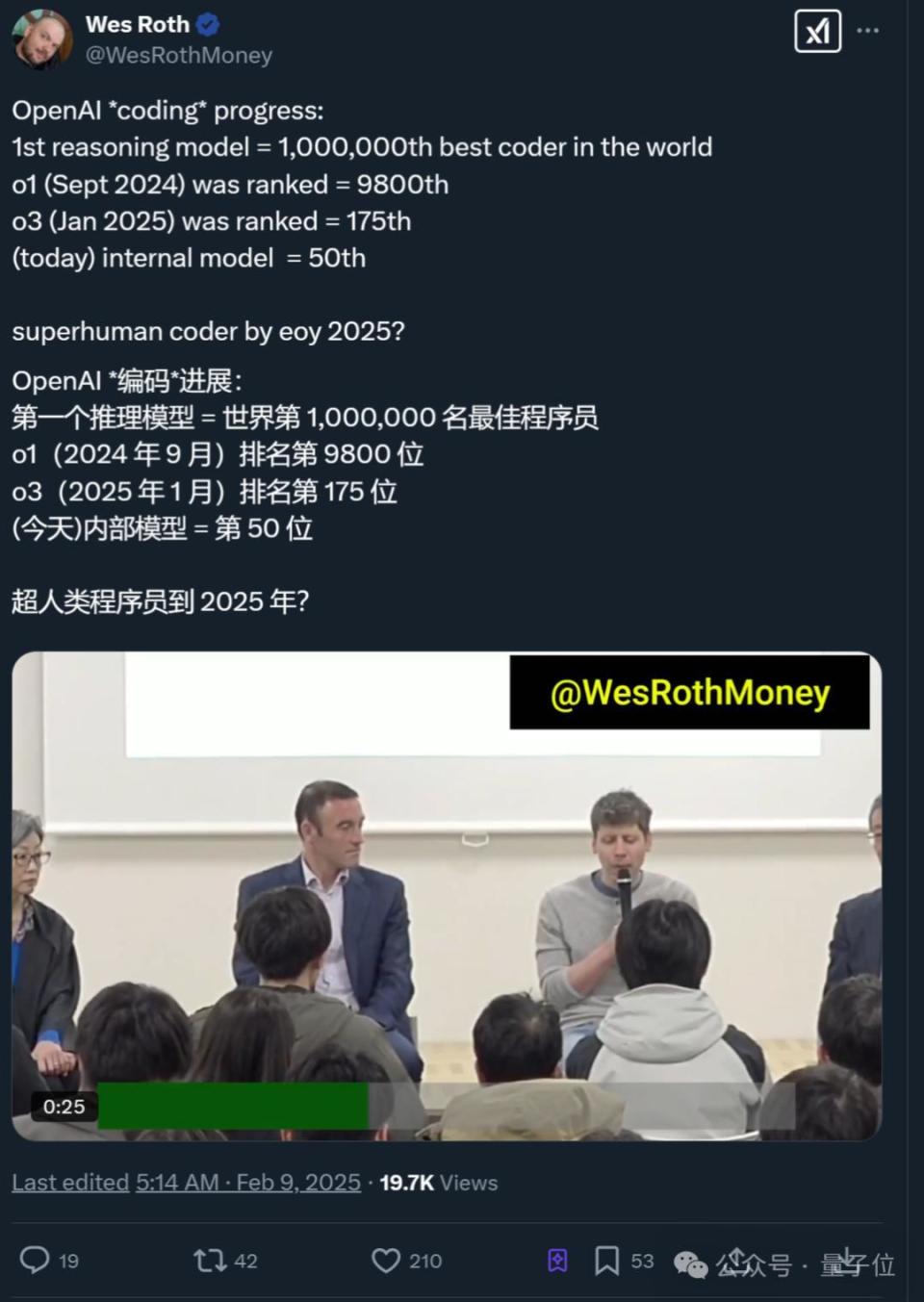OpenAI内部模型曝光！编程能力跻身全球Top50程序员