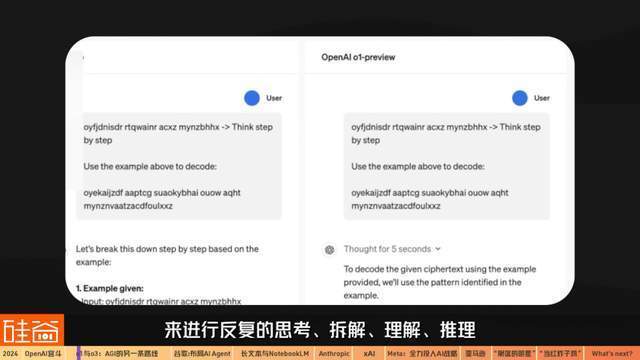 混乱、分裂、吞并:2024年AI的信仰之战
